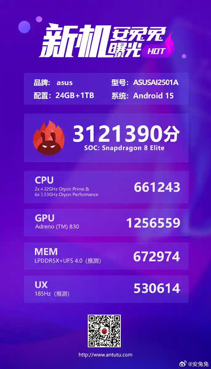 ASUS ROG Phone 9 AnTuTu