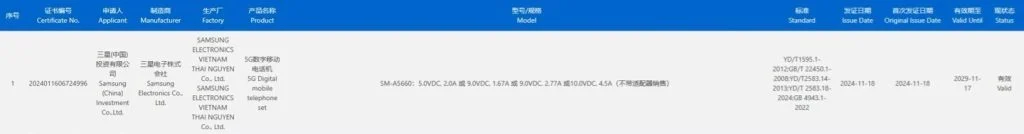 Samsung Galaxy A56 5G on 3C Certification