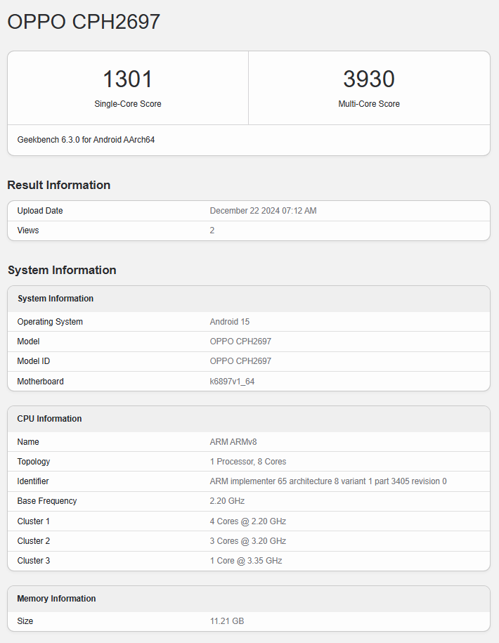 OPPO Reno 13 Pro India on geekbench