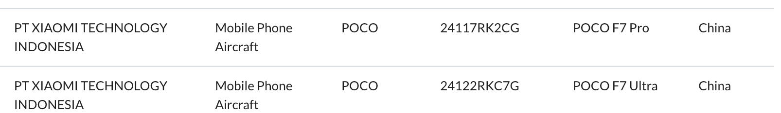 POCO F7 Pro certification