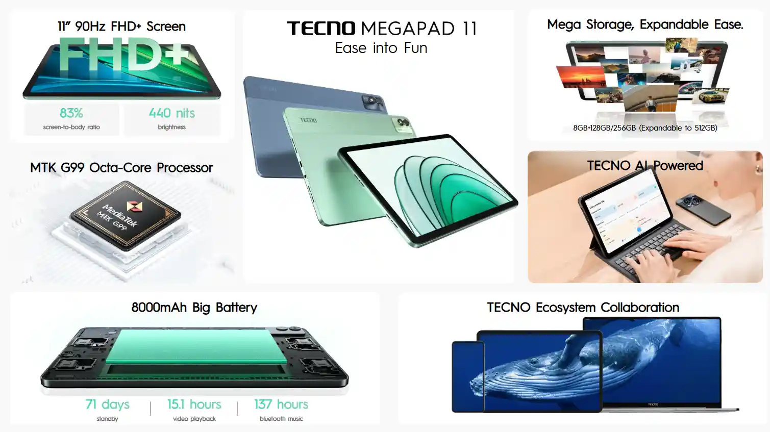 Tecno Megapad 11 4g specs