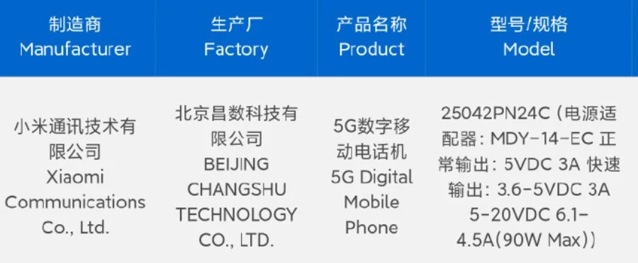 Xiaomi 15s Pro 3C certification