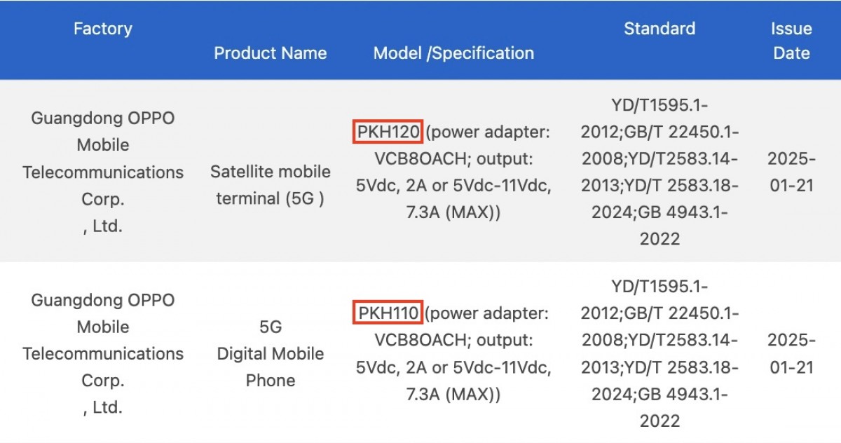 Oppo Find N5 on 3C