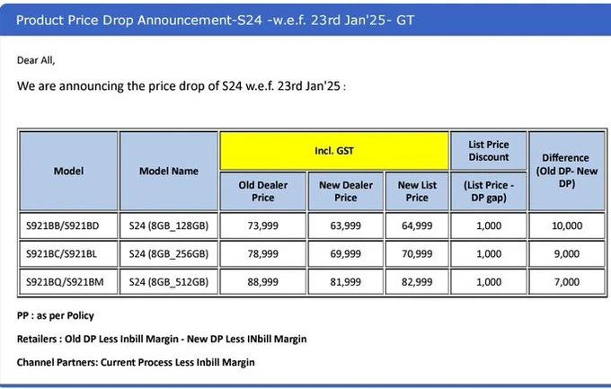 Samsung Galaxy S24 price list