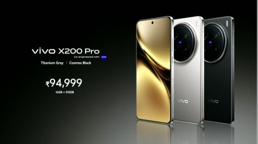 Vivo X200 Pro Price in India